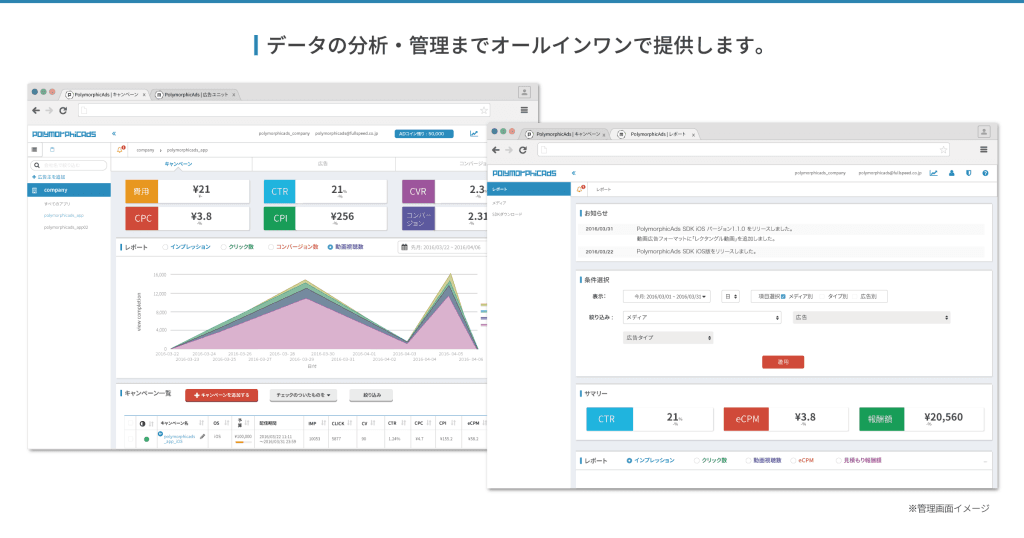 Polymorphic Ads Screenshot