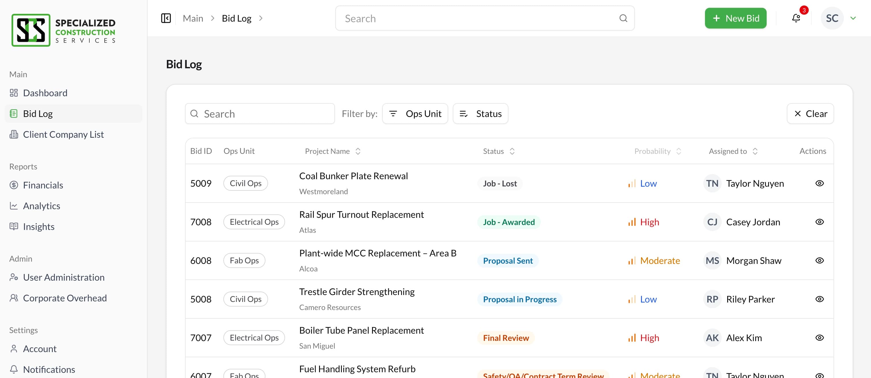 SCS Bid Manager Screenshot